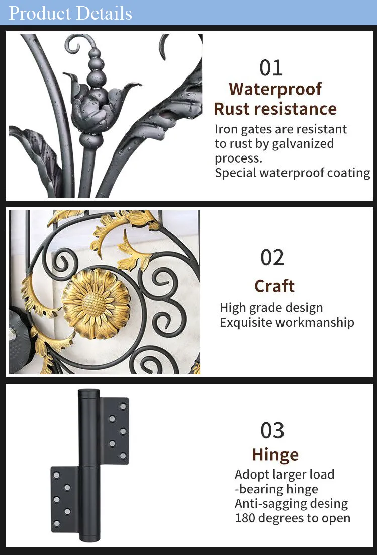 Gate Design Details 1