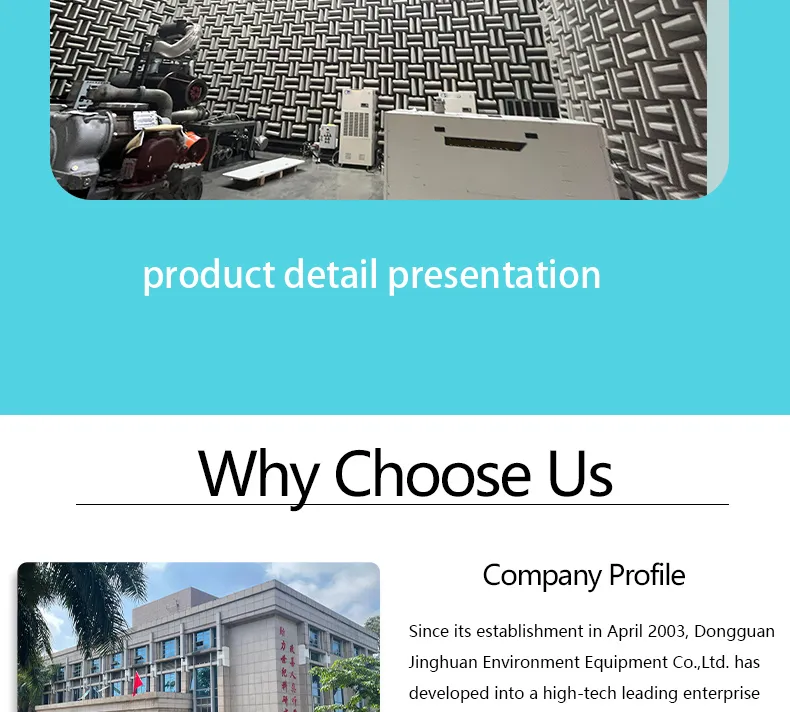 Professional Soundproof Acoustic Doors