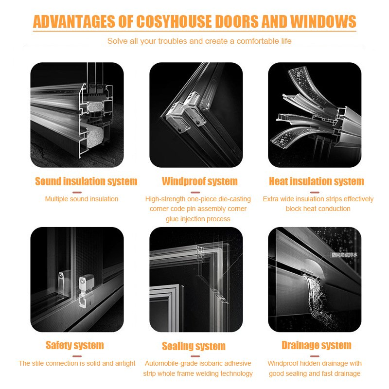 Energy Efficient Aluminum Sliding Doors Large Glass Panels Hurricane Impact Fire Rated Nfrc Certified for Hotel Apartment Projects