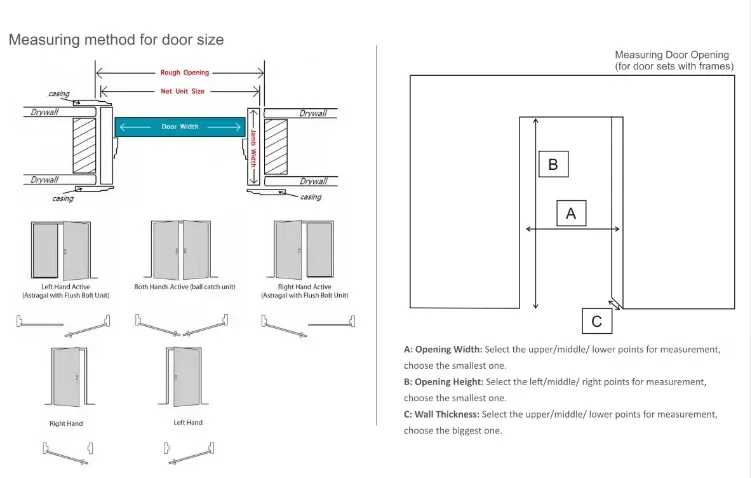 Security Door Details