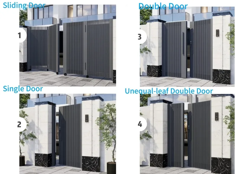 Opening Method Diagram