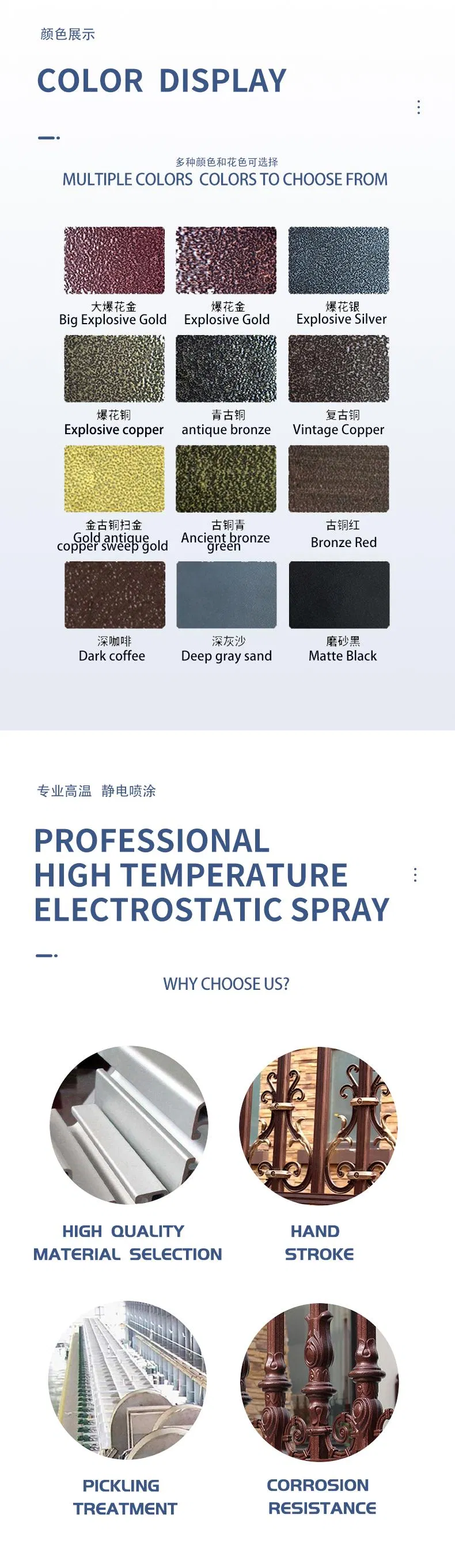 High Precision Detail