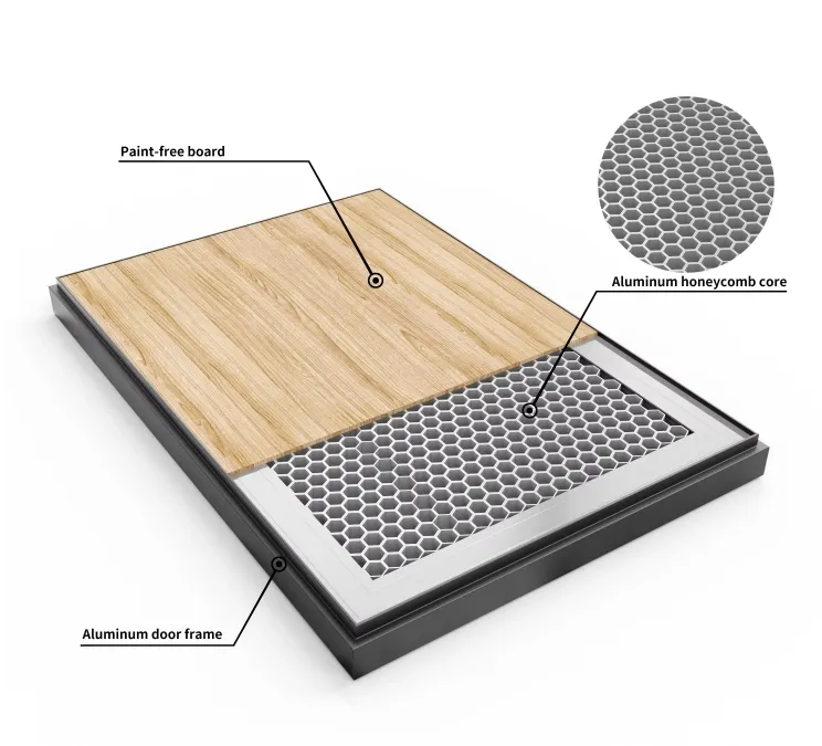 Interior Bedroom Door Detail 4