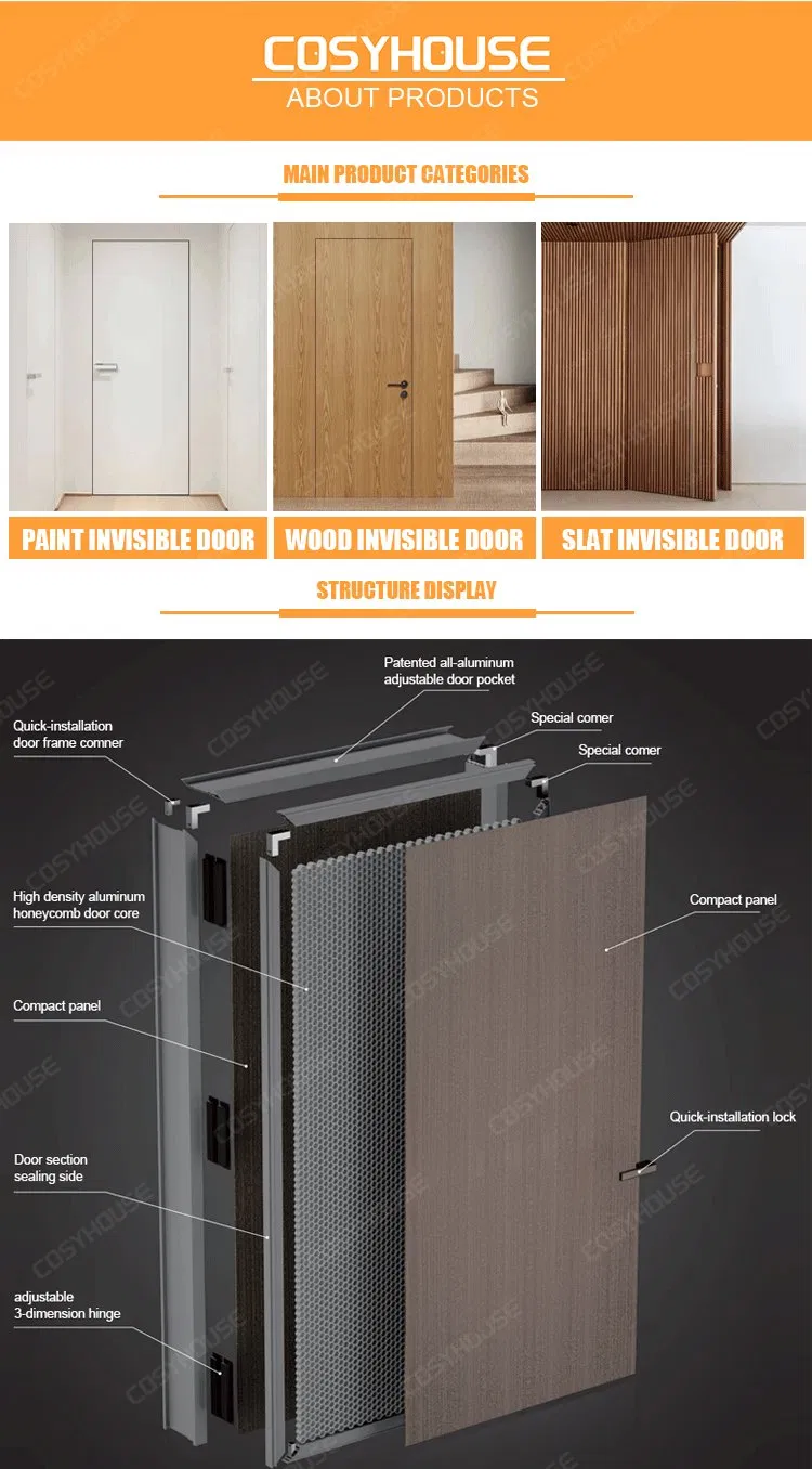 Flush Hidden Door Aluminum Frame