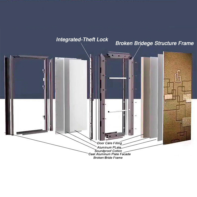 Casting Aluminum Main  Entrance  Door and Gate, European Style Door