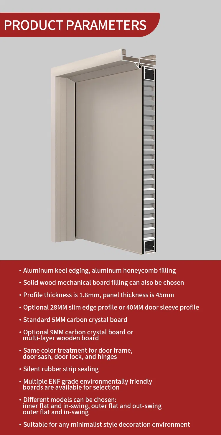 Swing Door Hardware