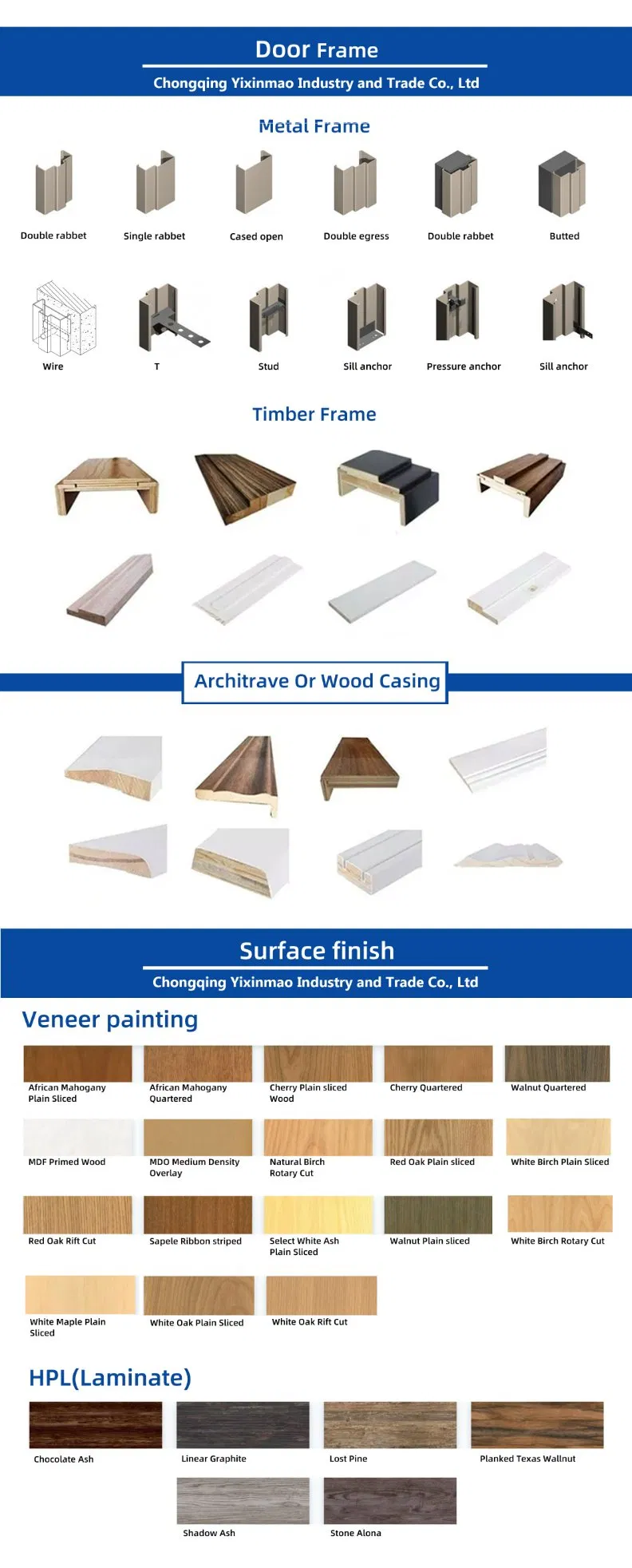 Multi-Point Lock System Door