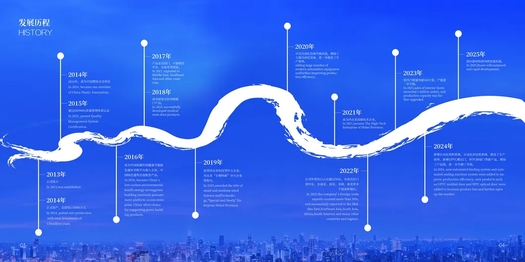 Manufacturing Facility