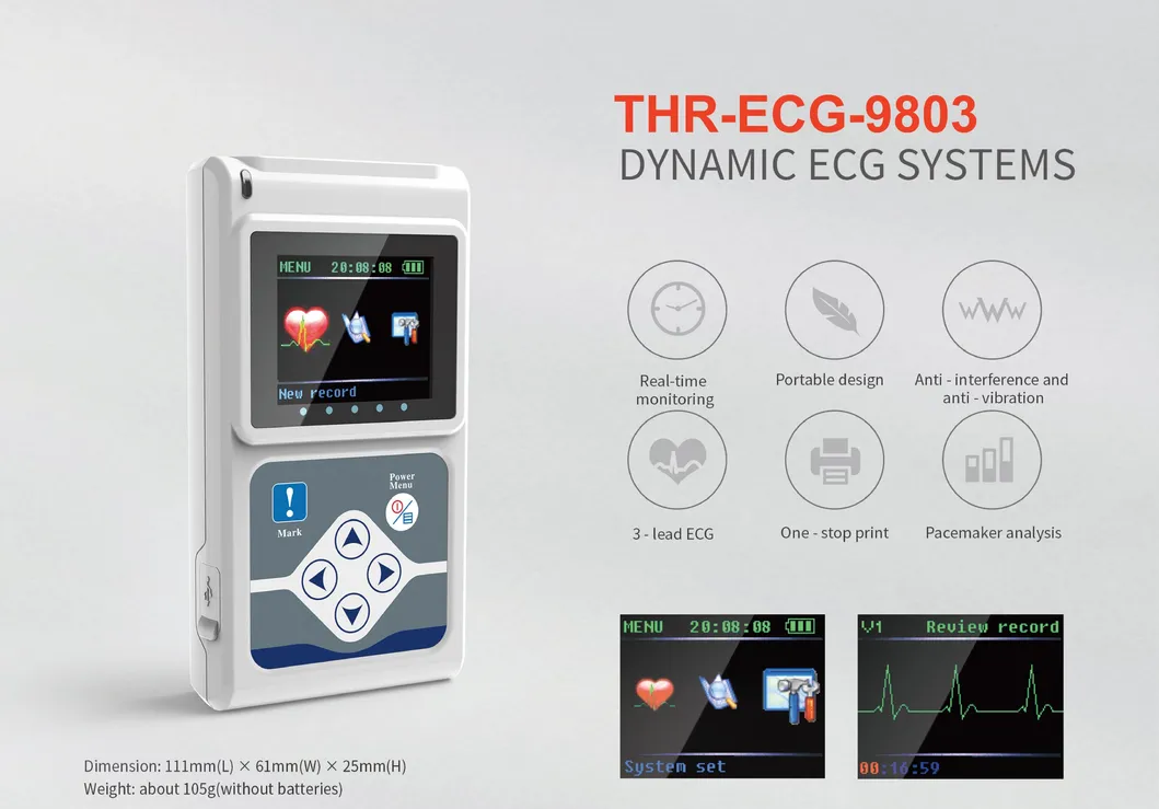 Pantalla de análisis ECG