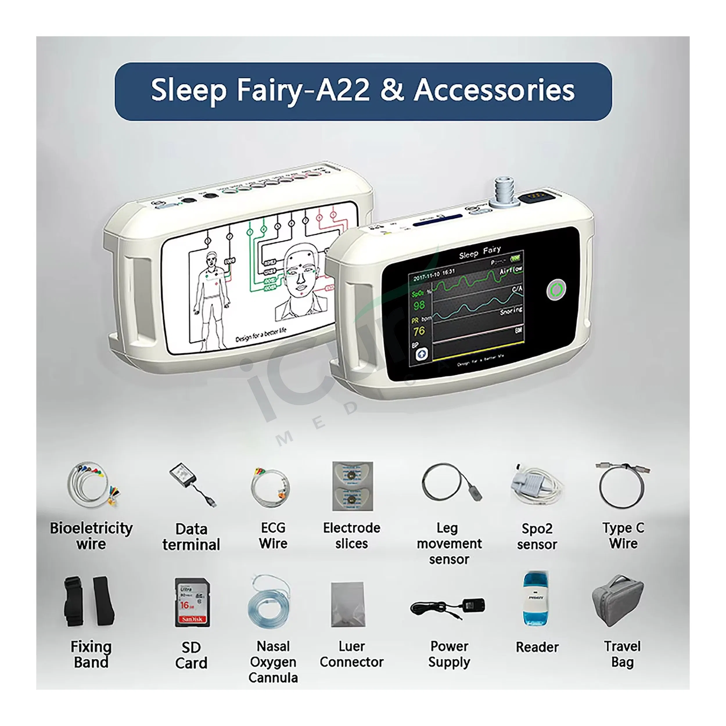 22 Sistema de Monitoreo del Sueño con Polisomnografía de Canal con Análisis en Tiempo Real y Transmisión Inalámbrica EEG ECG SpO2 Monitoreo