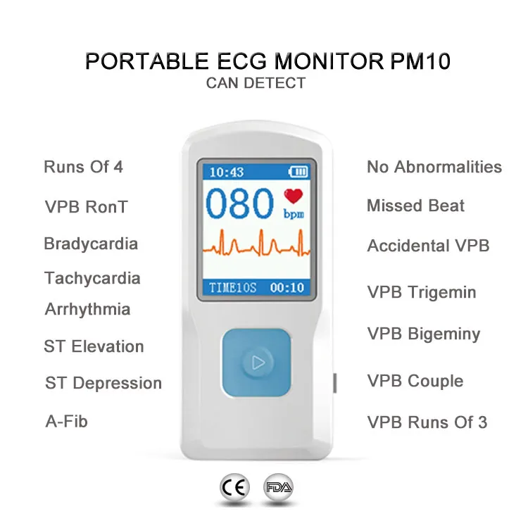 Detalle ECG portátil