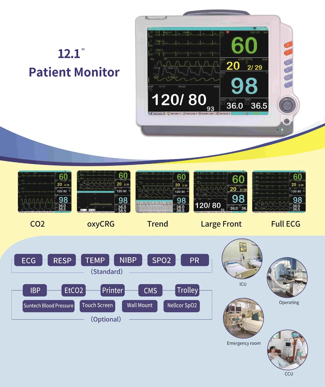 Monitor Médico