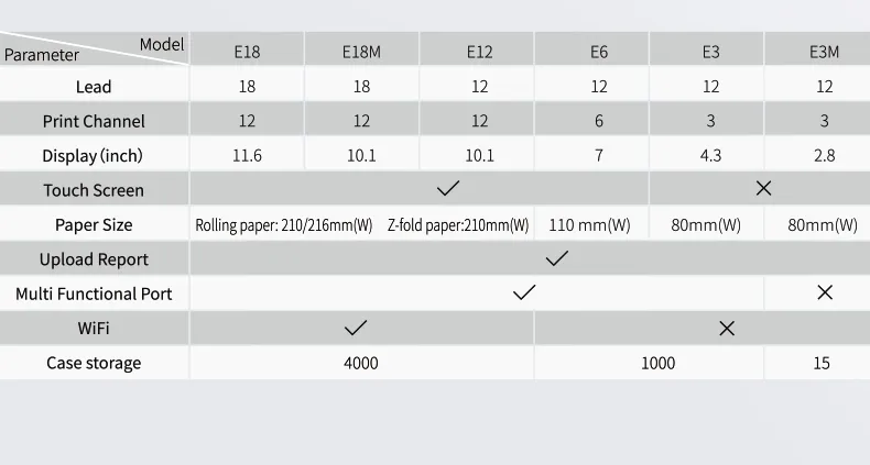 Componentes de impresión térmica