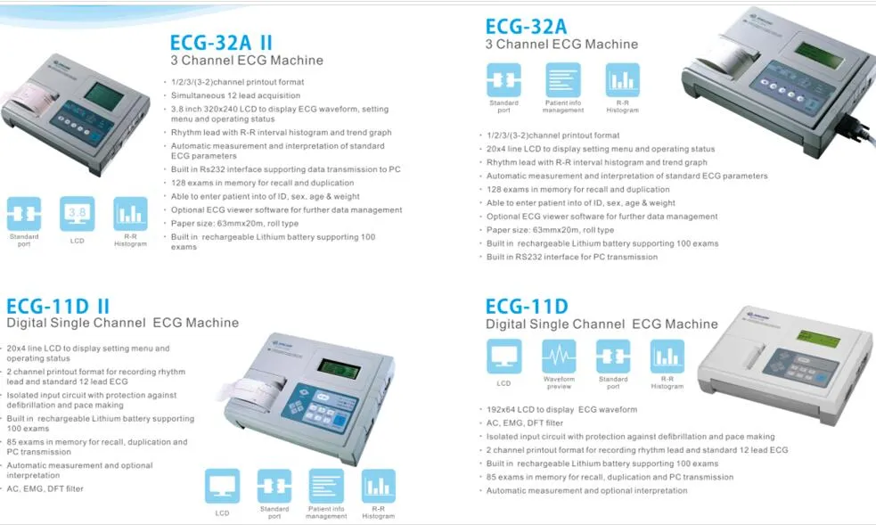 Modelo ECG C