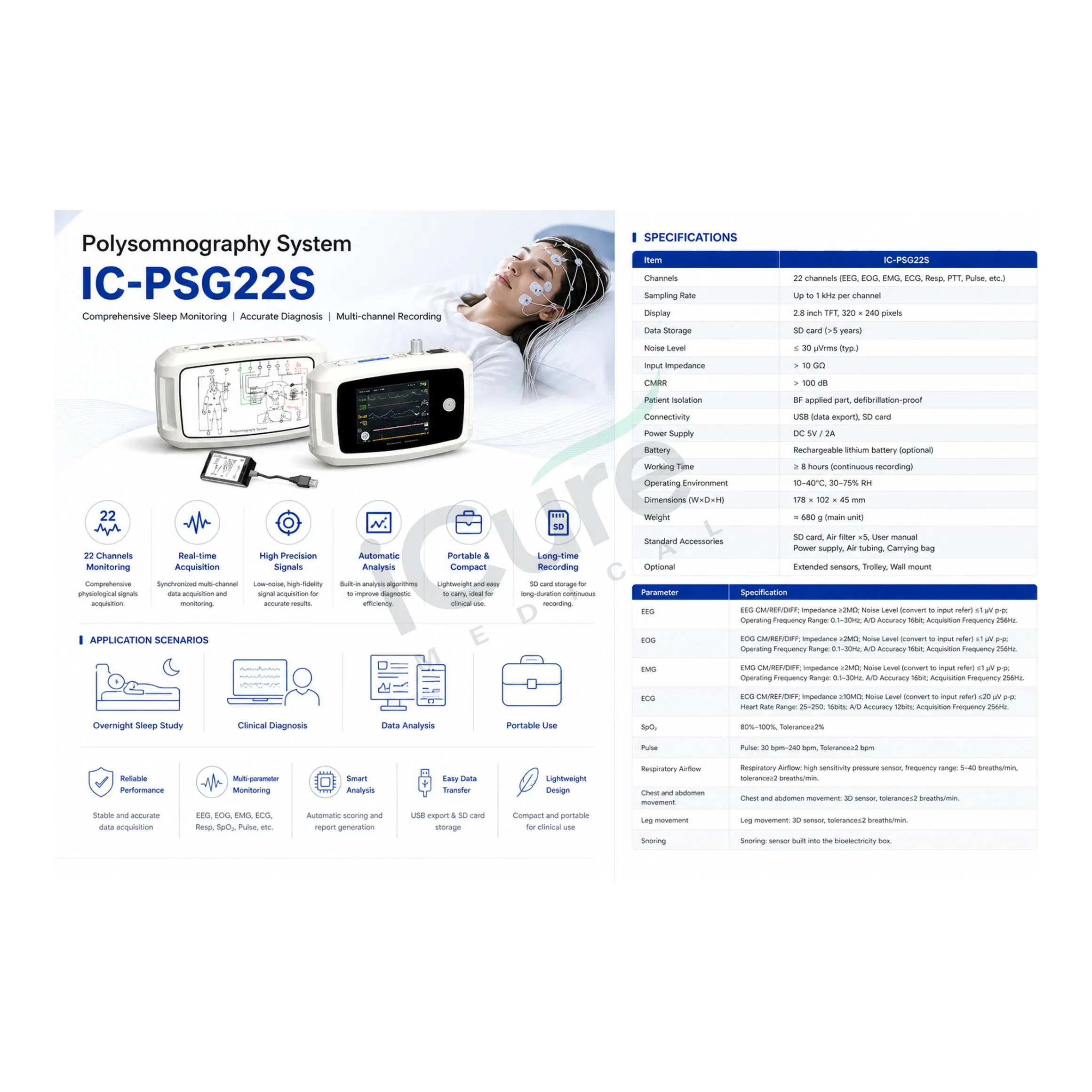 22 Sistema de Monitoreo del Sueño con Polisomnografía de Canal con Análisis en Tiempo Real y Transmisión Inalámbrica EEG ECG SpO2 Monitoreo