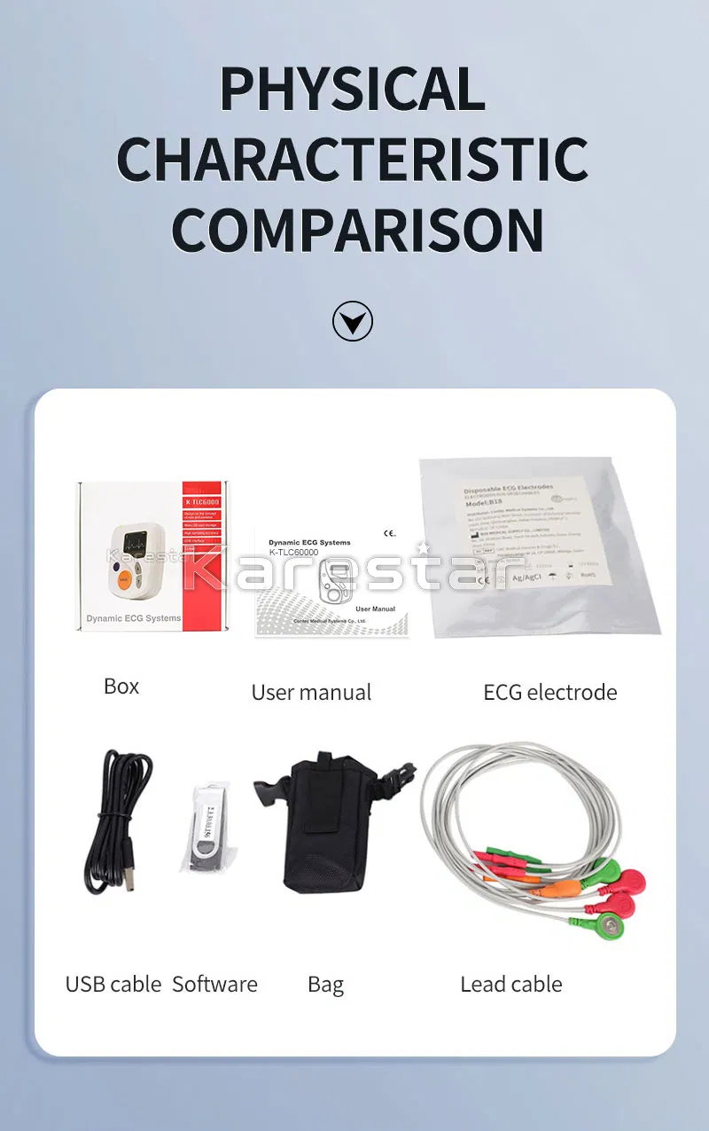 ECG software