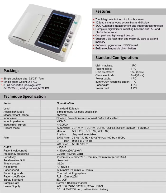 Especificaciones ECG