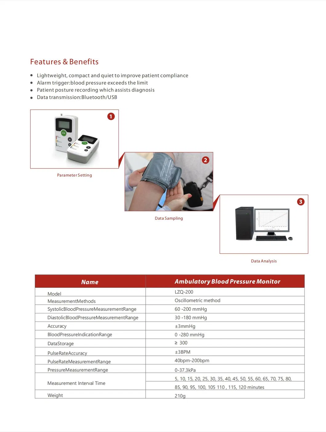 Monitor de Presión Arterial Ambulatorio 2