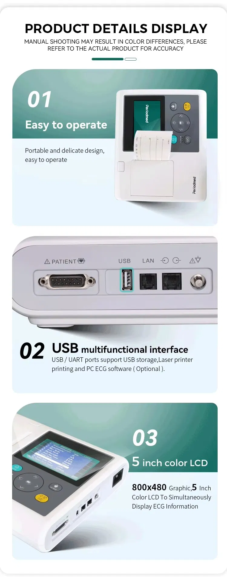 Detalles de pantalla ECG
