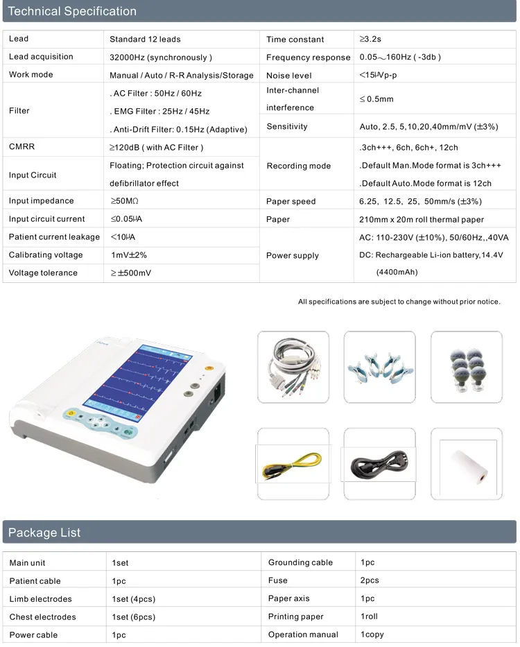 Detalle ECG 2