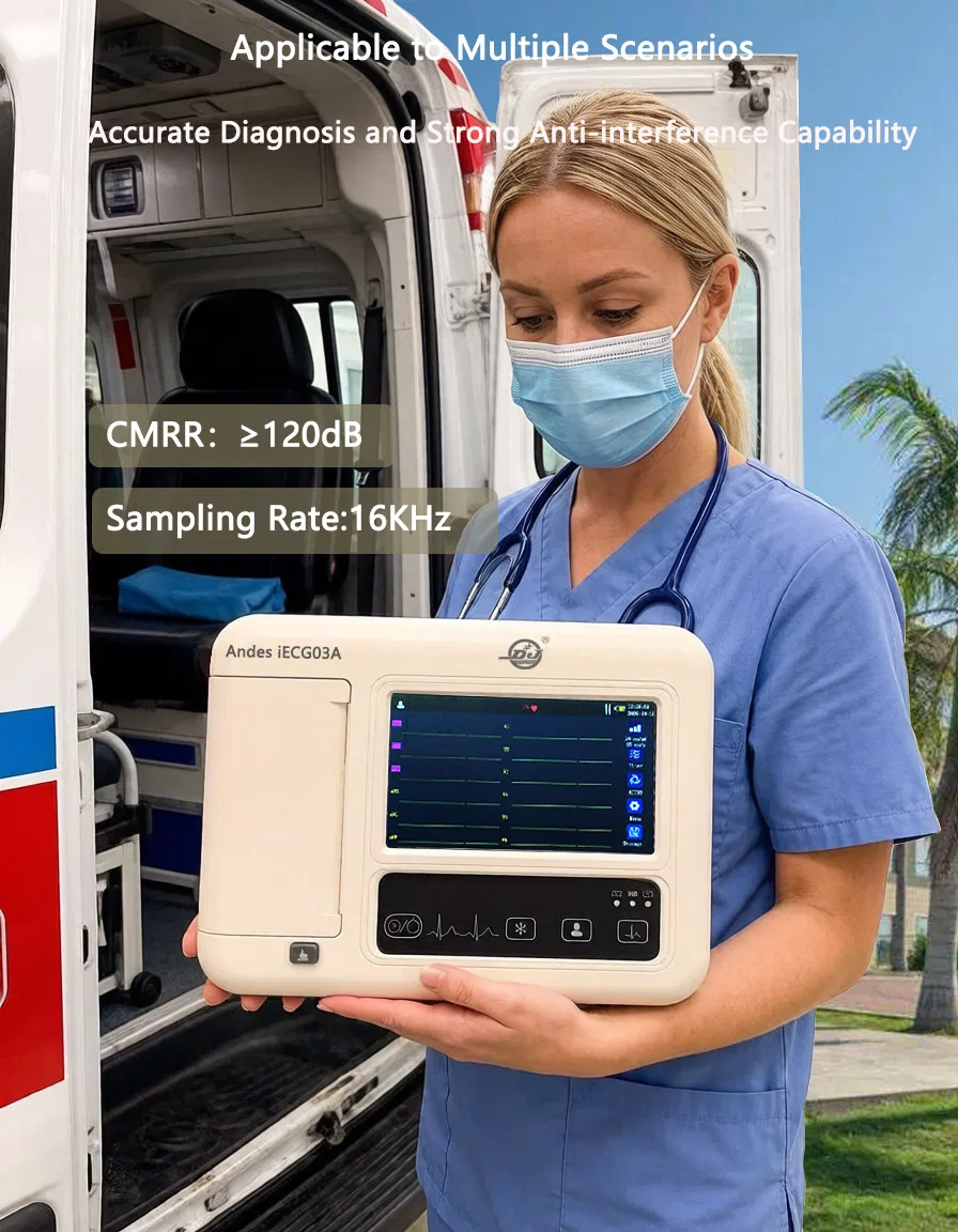 Uso de ECG