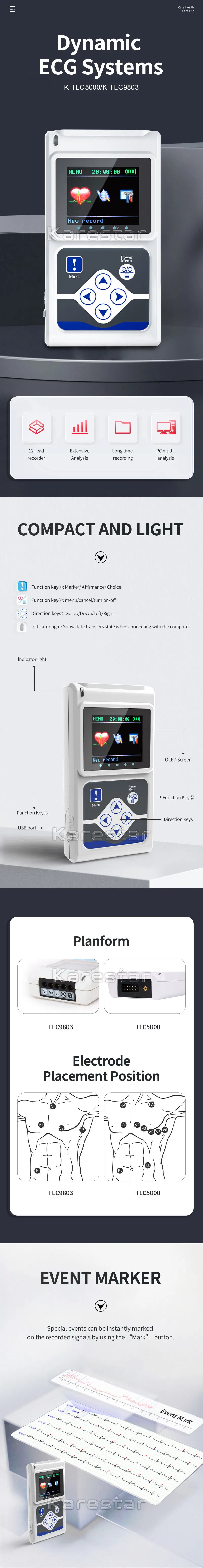 Análisis de ECG