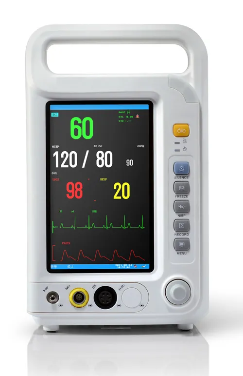 Detalle Monitor de Pacientes