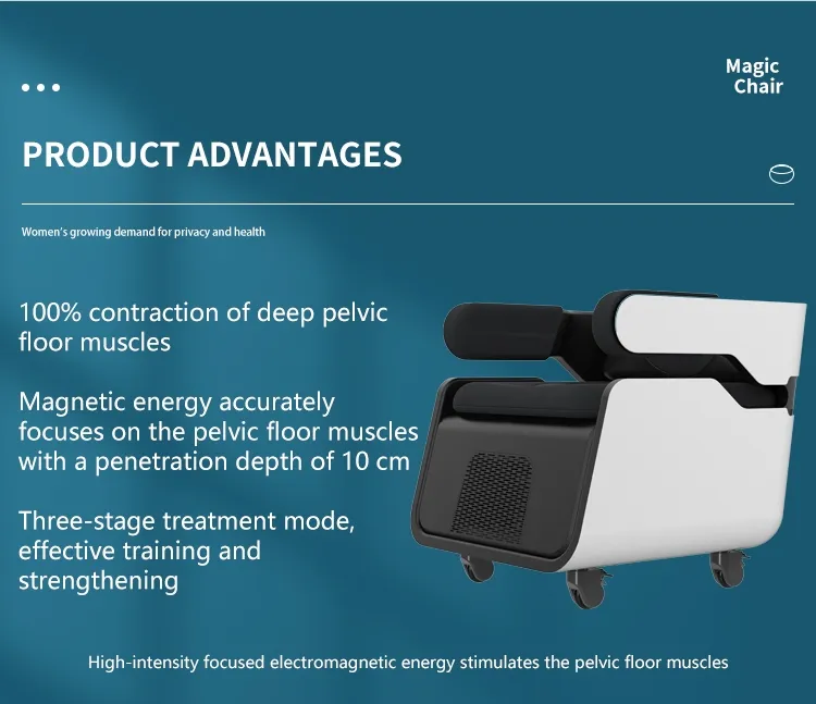Treatment Advantage 3