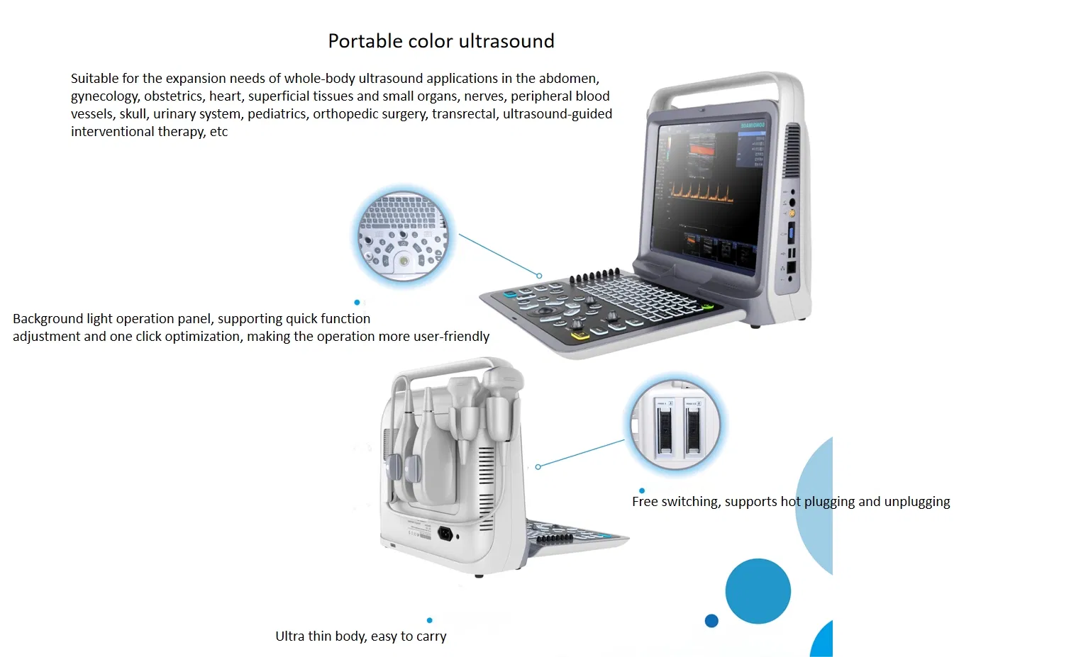 Ultrasound Detail View