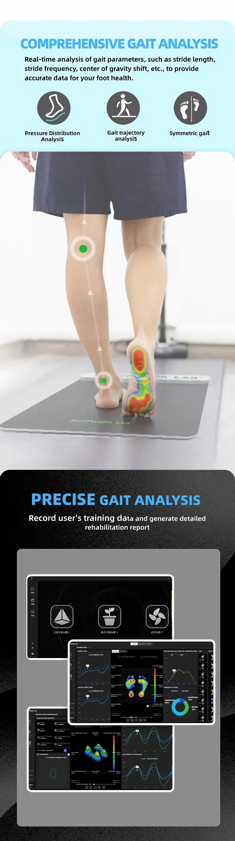 Plantar Pressure Distribution