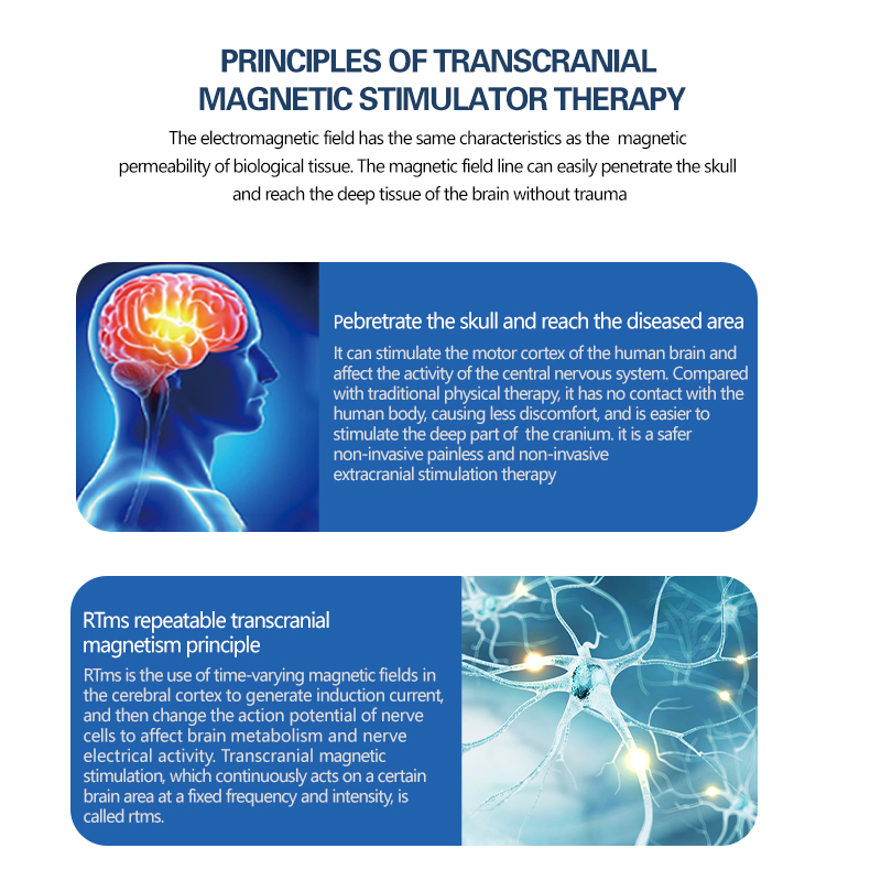 Transcranial Magnetic Therapy for Children Health Care, Symptoms and Brain Damage