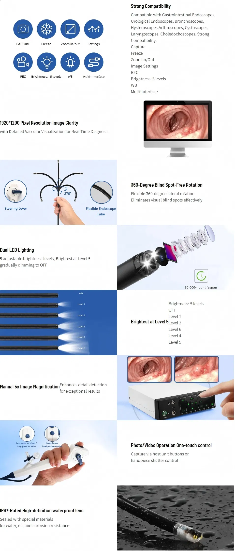Endoscopy Diagnosis Equipment