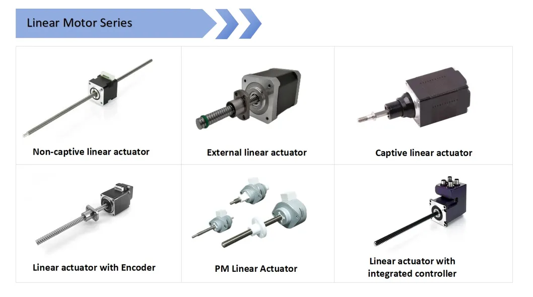 Production Process 6
