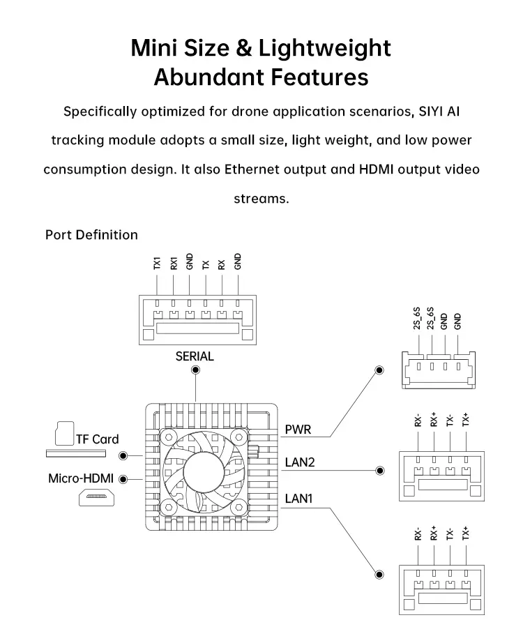 AI Tracking Module 6