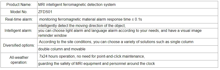 Ferromagnetic Metal Detector MRI