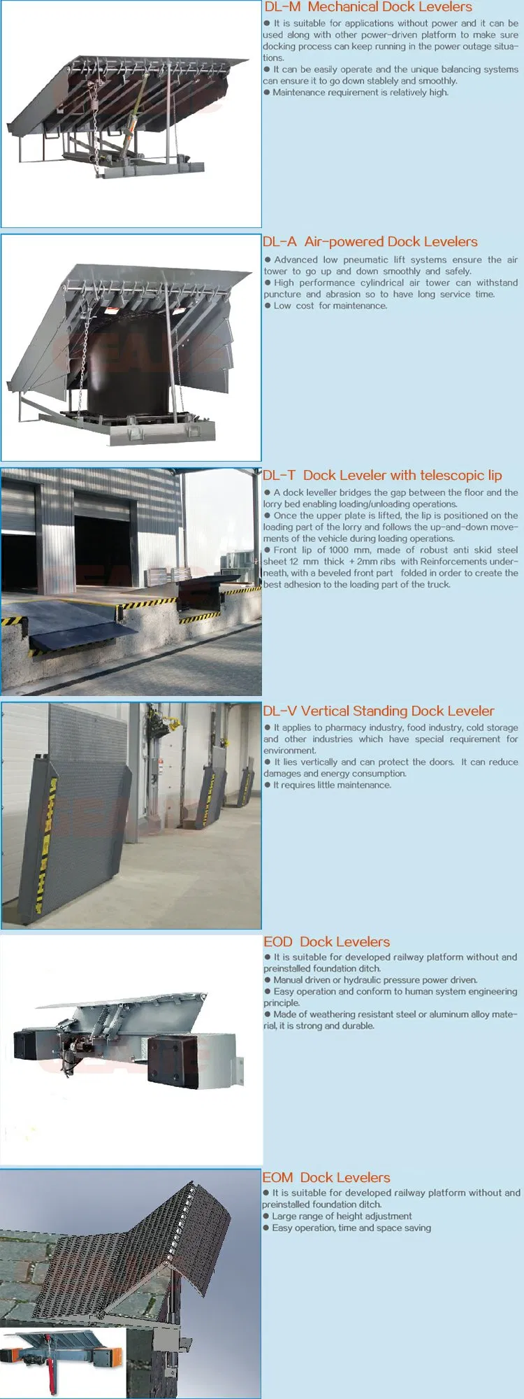 Dock Leveler Detail 3