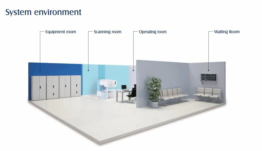 MRI Interface Analysis