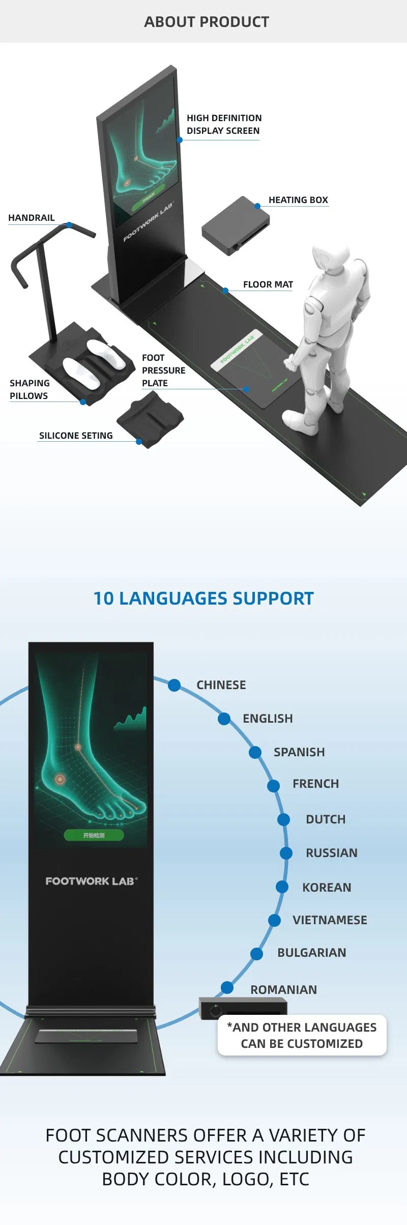 Foot Clinic Plantar Pressure Measurement Insole Scanner