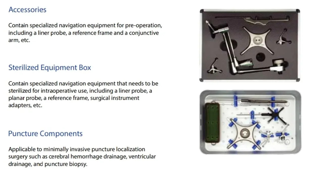 Accessories Components