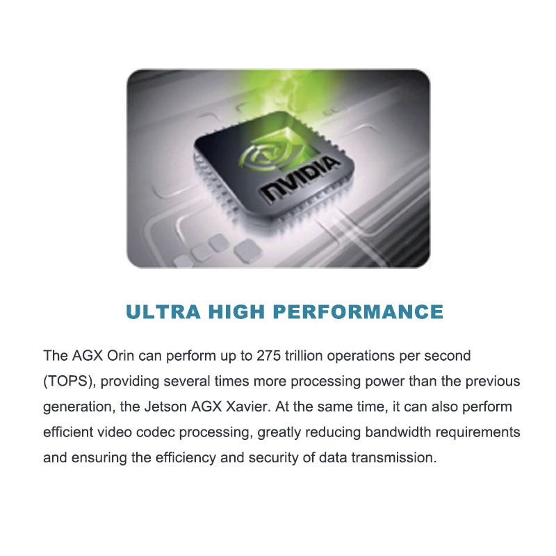 Edge Computing Technology Controller Box Wide Range I/O Interface Signal Conversion Modules