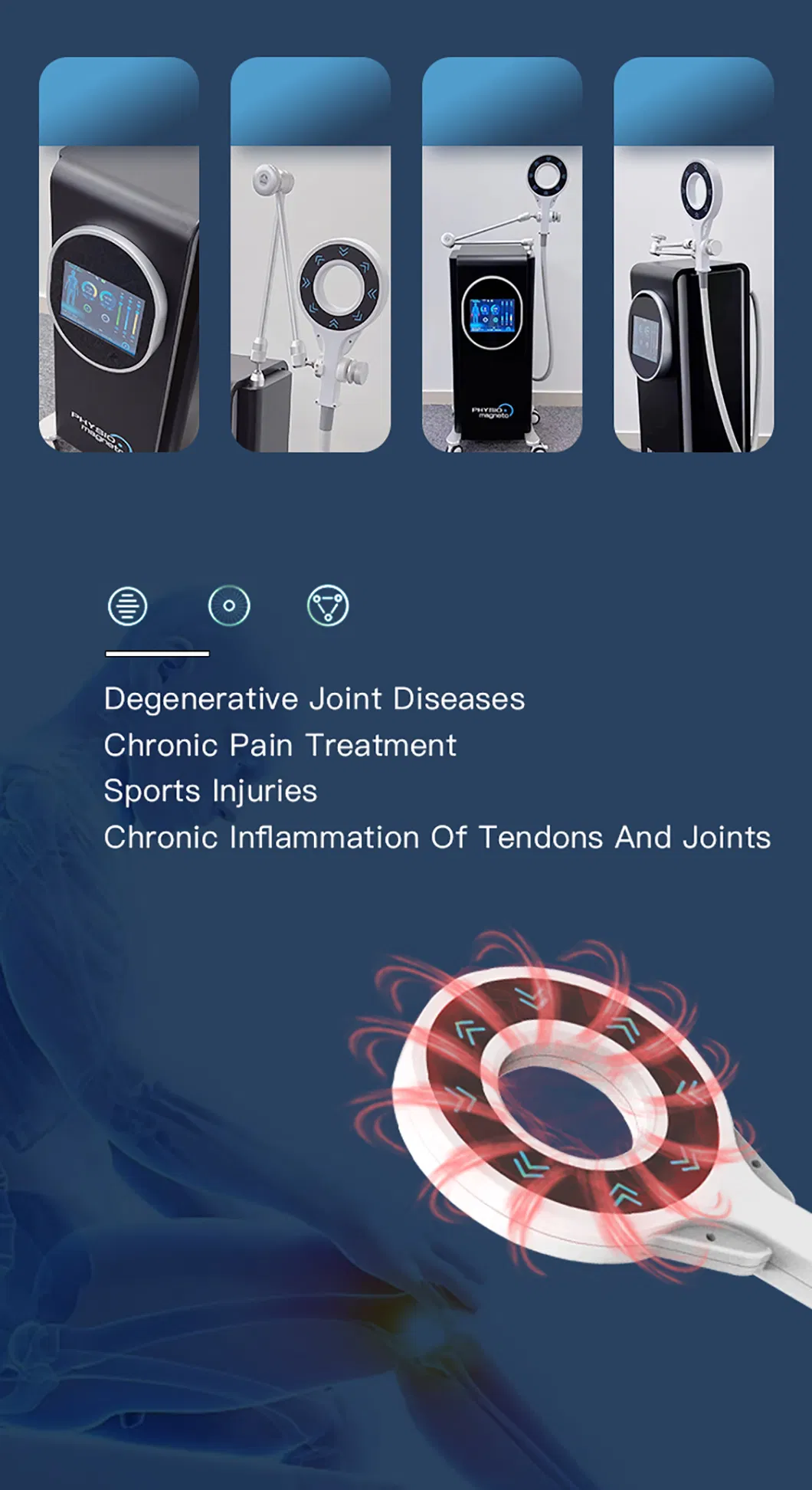 Clinical Application Diagram