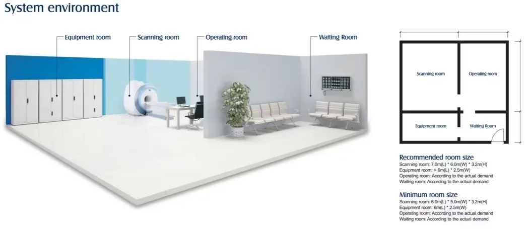 MRI Scanning Results