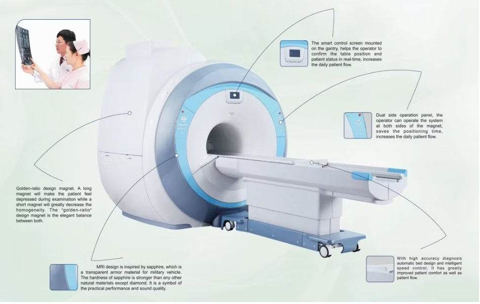 MRI Open System Machine 1.5 Pet Permanent Magnet Hospital X-ray Dr System