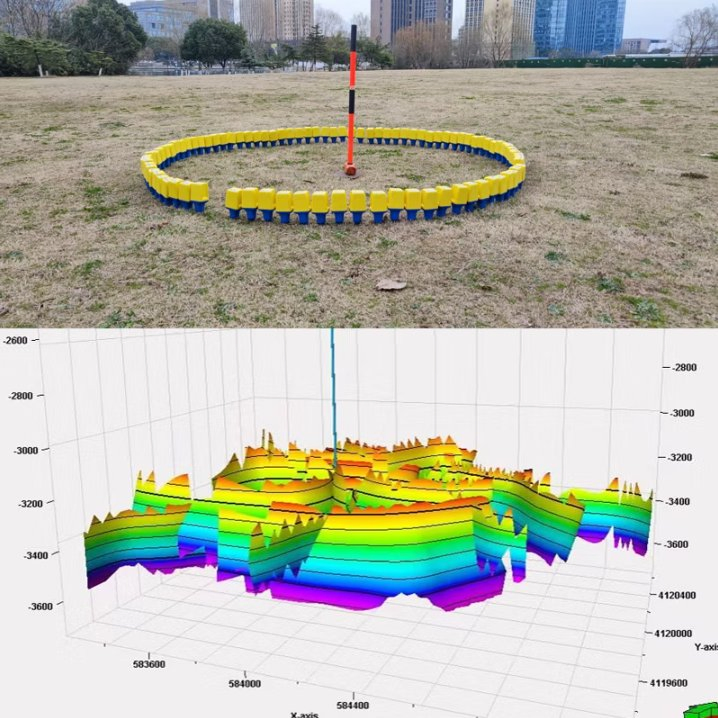 Seismic Node for Oil Exploration GPS Synchronized Seismometer Digital 3c Seismometer