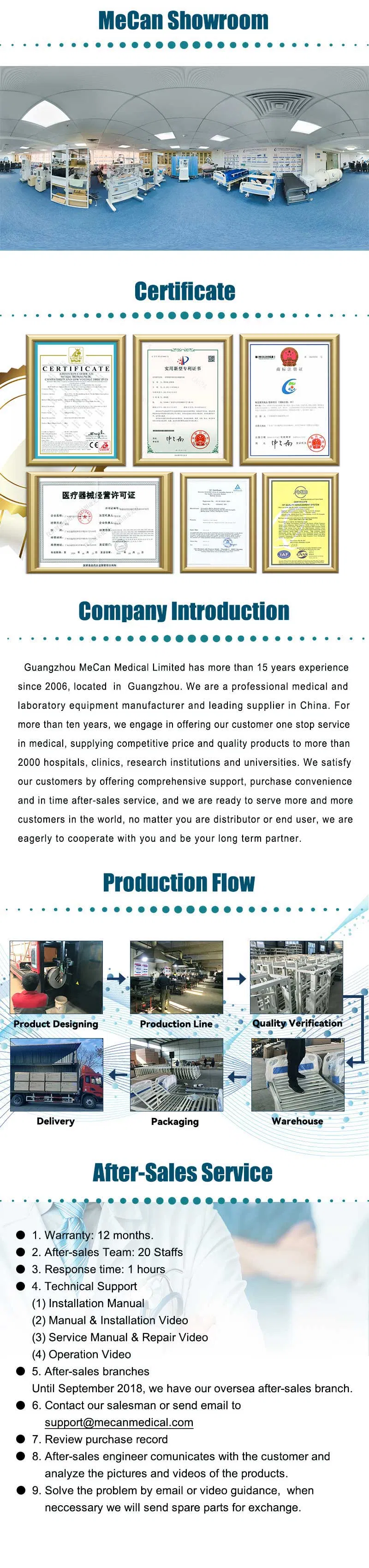 Production Facility 4