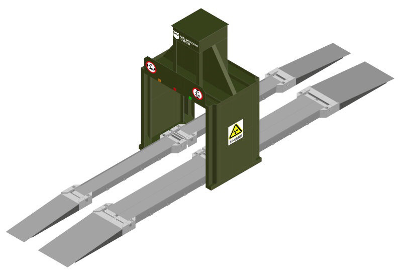 320kv Ray Energy Iwildt an-30002800ls Vehicle X-ray Scanning Security Inspection System MRI Scanner