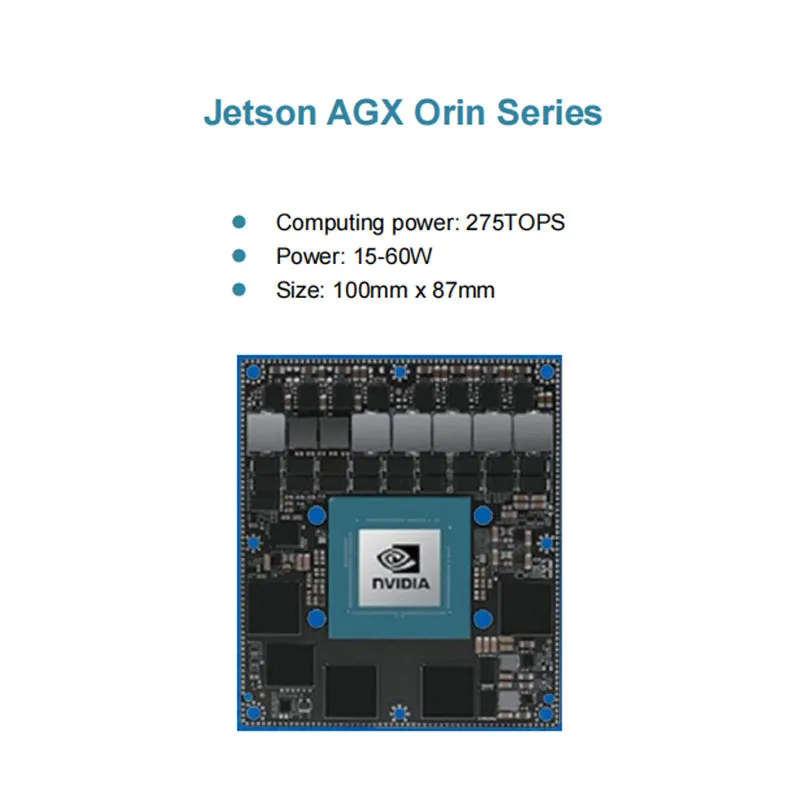 FC9106 Interface View