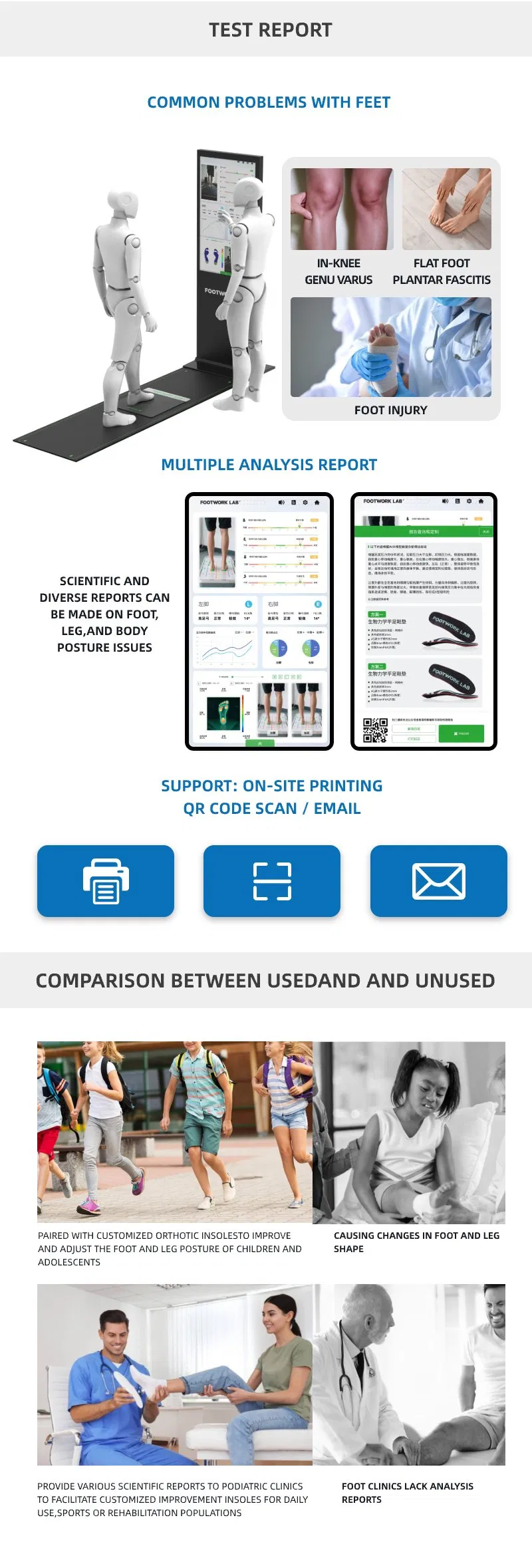 Insole Customization