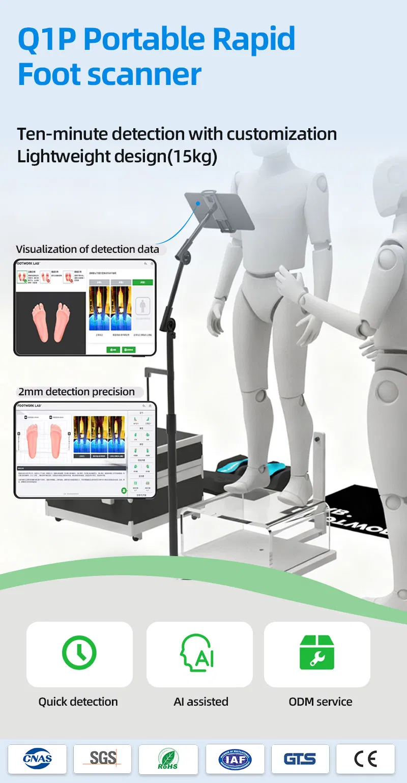 Foot Scanner Detection