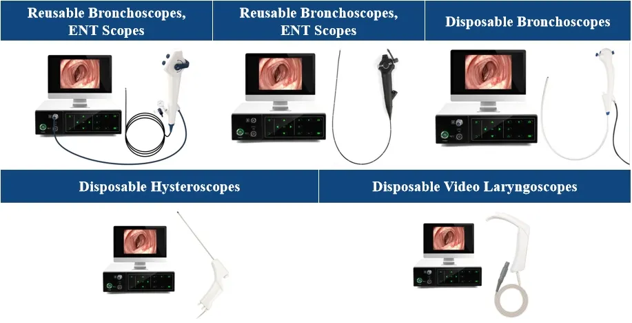 Endoscope Detail 2